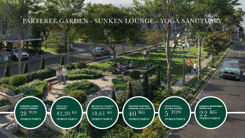 yoga astadena - grand duta city